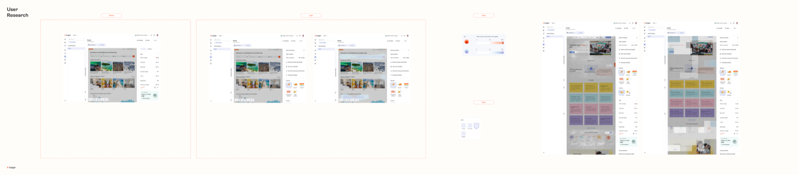 User research board